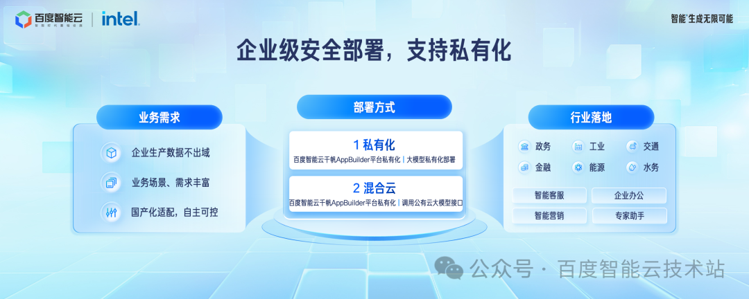 百度智能云千帆 AppBuilder 大模型应用开发解读 配图 12