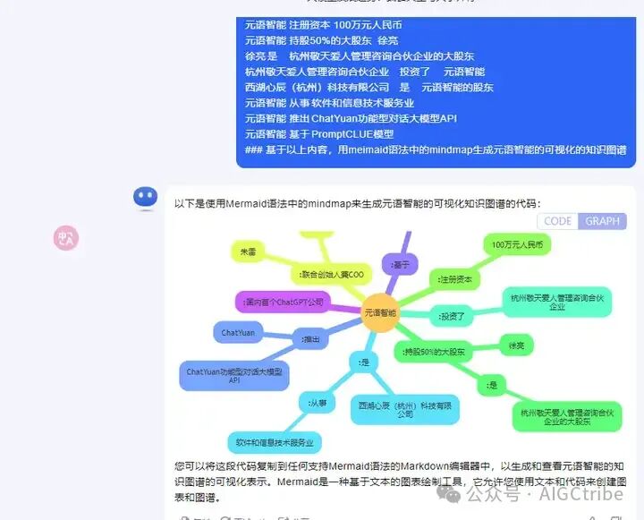 用kimi一键绘制知识图谱