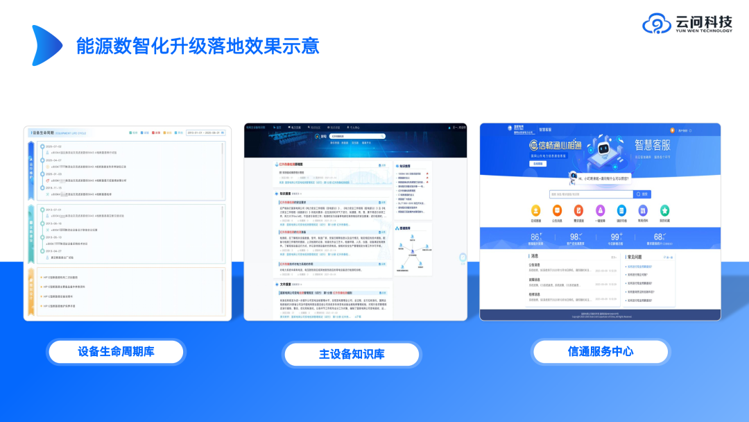 图谱实战 | 工业知识图谱进阶 配图 15