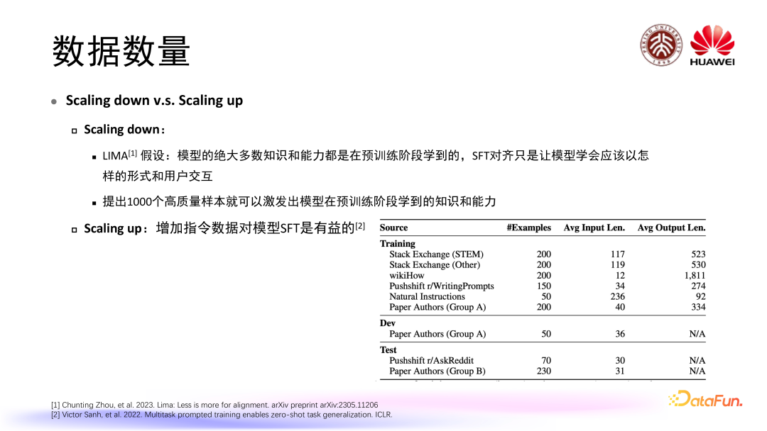 大语言模型训练中的数据管理 配图 22