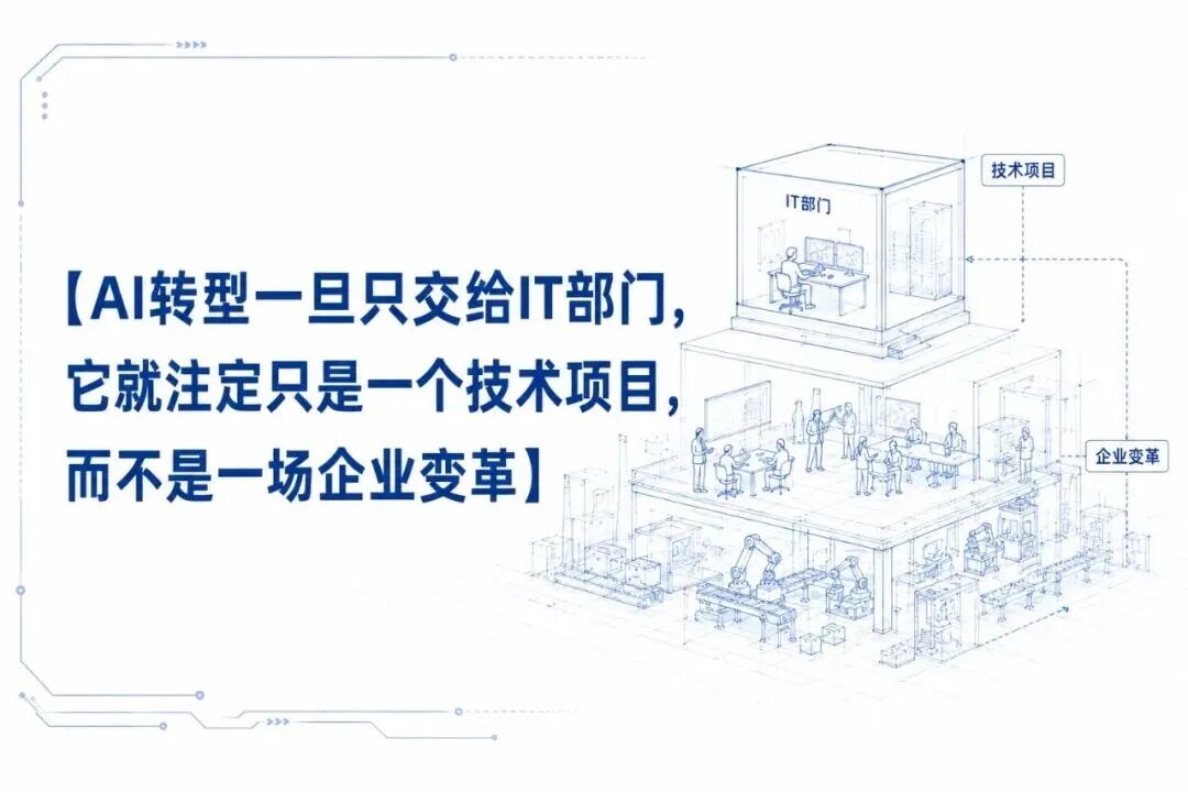 范厚华：制造业AI转型需要关注的10个问题 配图 24