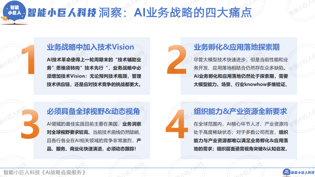 大模型战场“硝烟四起”，“价格战”只是“初试锋芒”（66页PPT详解） 配图 59