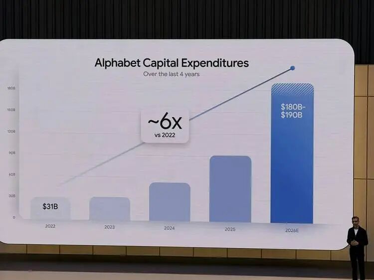 直击 Google I/O 2026 | 轰炸式发布 Agent，狙击 Claude Code，开战！ 配图 11