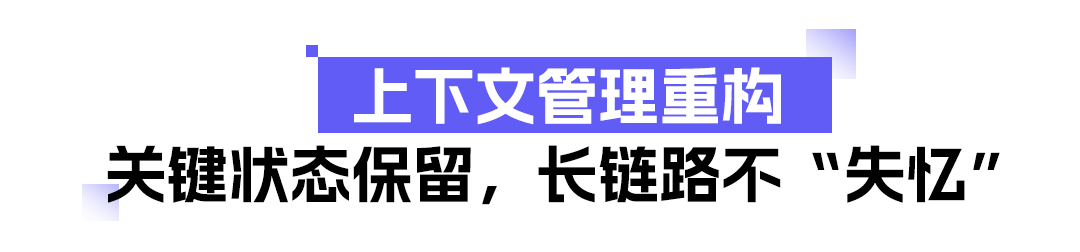 从透明开发到系统工程：AgentScope 2.0 发布 配图 8