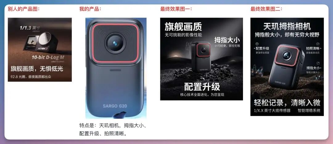 刚刚，扣子搞了个大的：你的满配 AI 伙伴已就位！（附场景案例） 配图 25