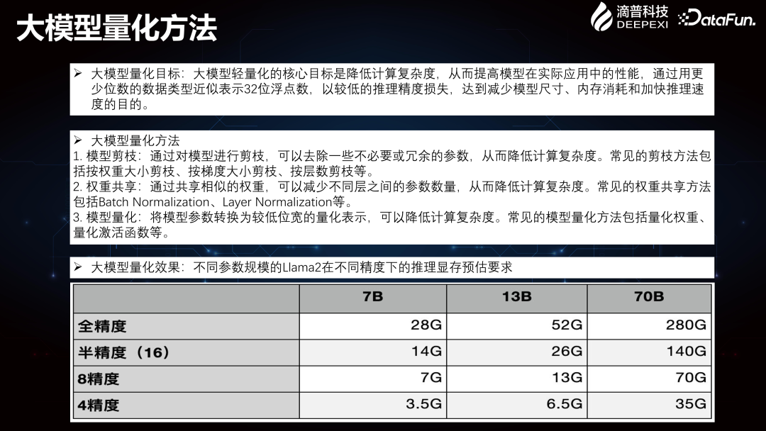 Deepexi滴普企业大模型在智能制造行业的落地实践 配图 14