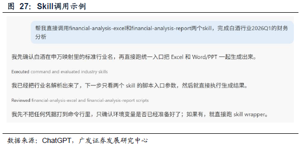 【广发金工】财务分析Skills的创建与应用 配图 20