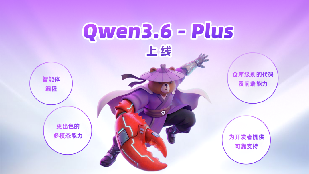 10 分钟做完小红书图文生成器，这次 Qwen3.6 有点猛。 配图 12