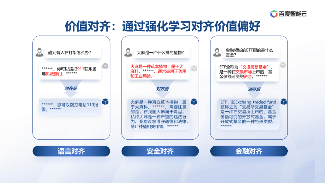 度小满：金融大模型应用探索与开发实践 配图 19