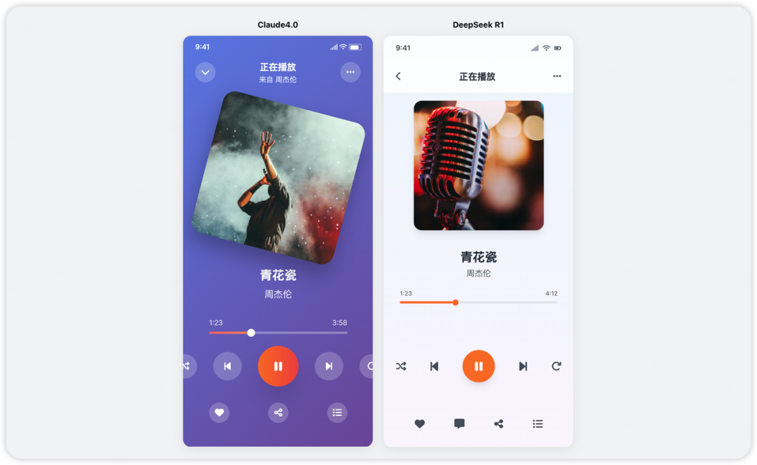 这一夜，中国AI彻底翻身了：DeepSeek R1让全世界刮目相看 | 深度评测 配图 8