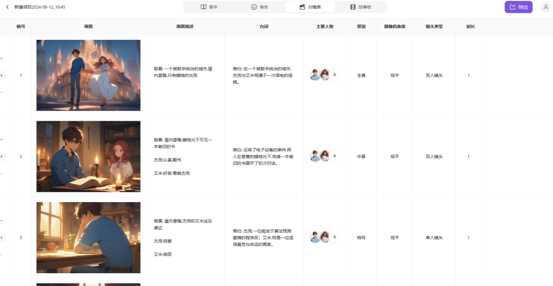 AI生成故事，分镜到底哪家强？附2000字超详细测评！赶紧收藏！ 配图 10