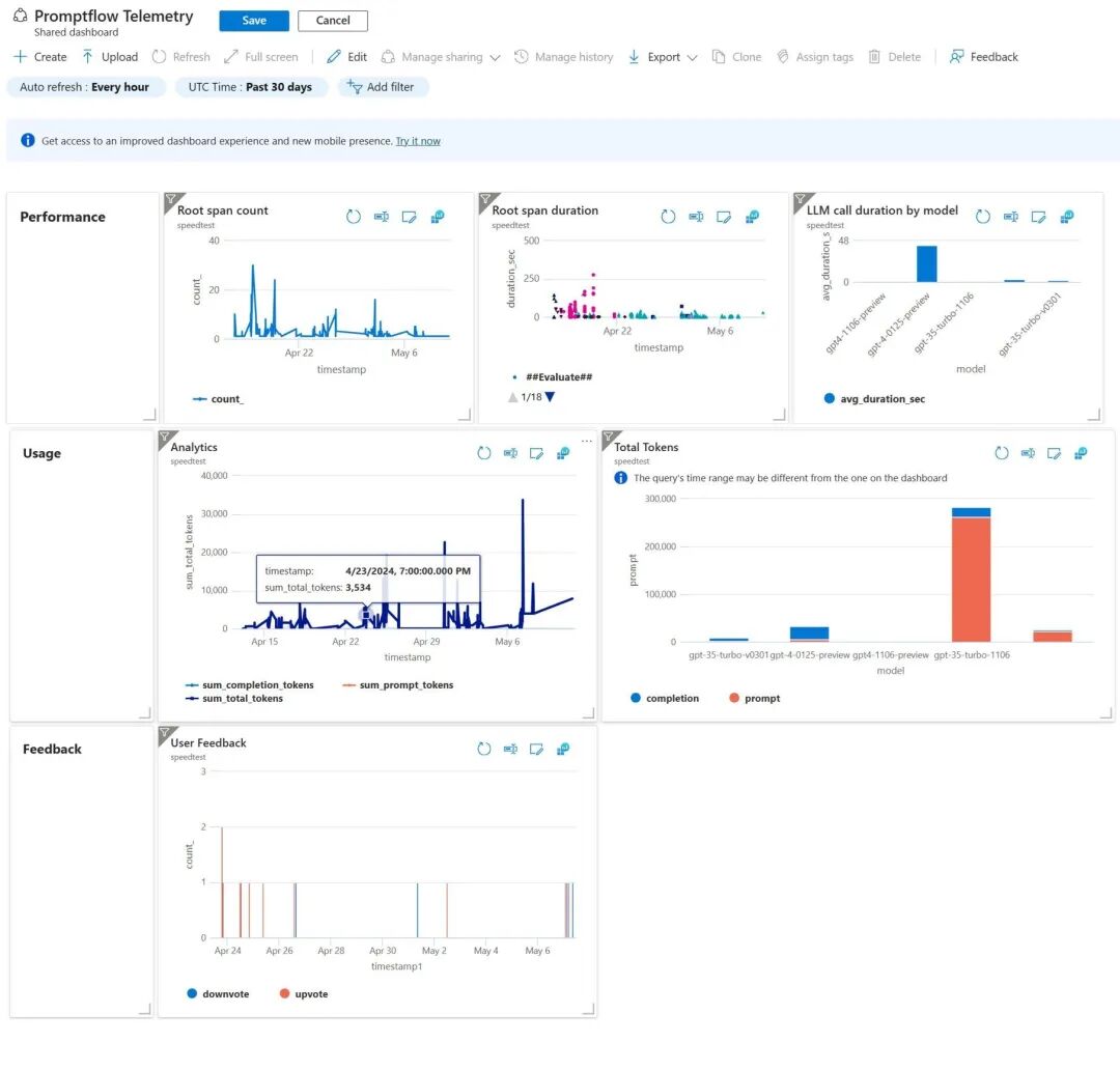 使用 Azure AI Studio（国际版）负责任地开发和部署生成式智能应用 配图 17