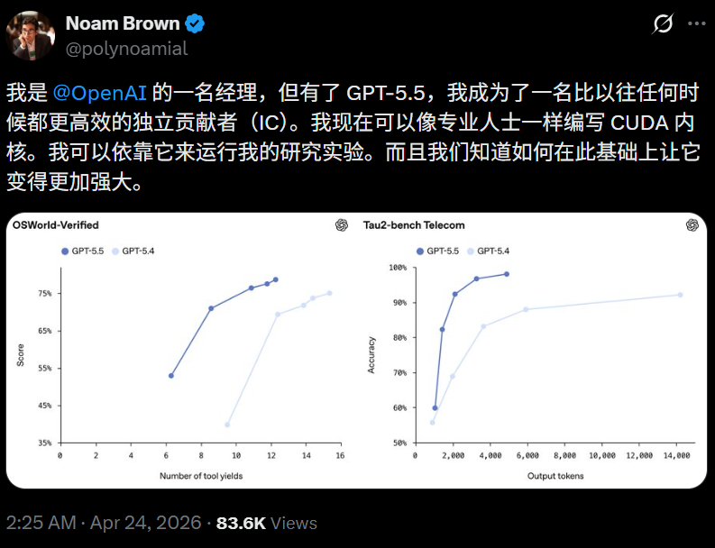 GPT-5.5来了！全榜第一碾压Opus 4.7，OpenAI今夜雪耻 配图 24