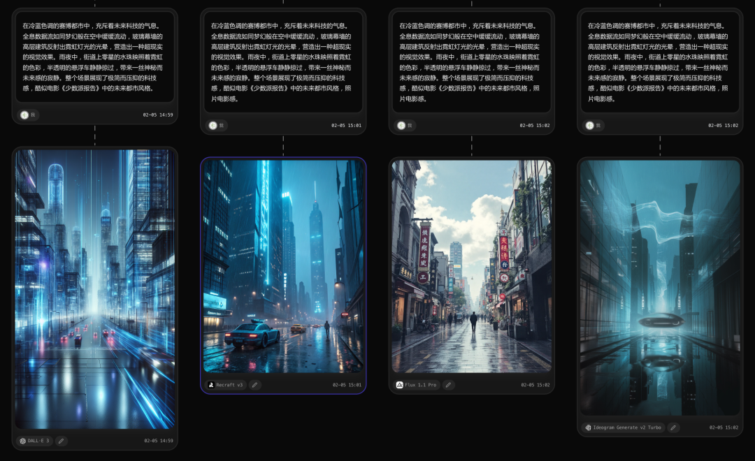 flowith 指南｜画布是 AI 的旷野啊 配图 19