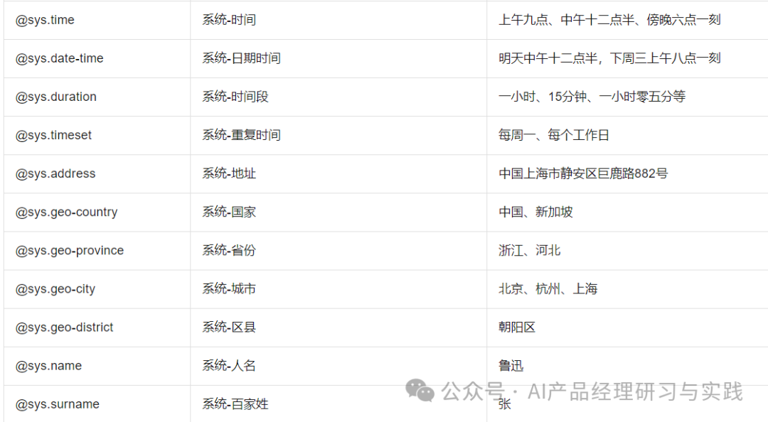 AI+智能客服：大模型可落地的最成熟场景之一 配图 36