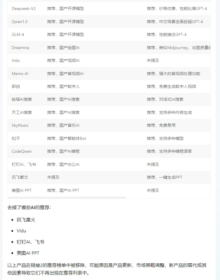元宝也支持1000万上下文了？你行不行啊 配图 28
