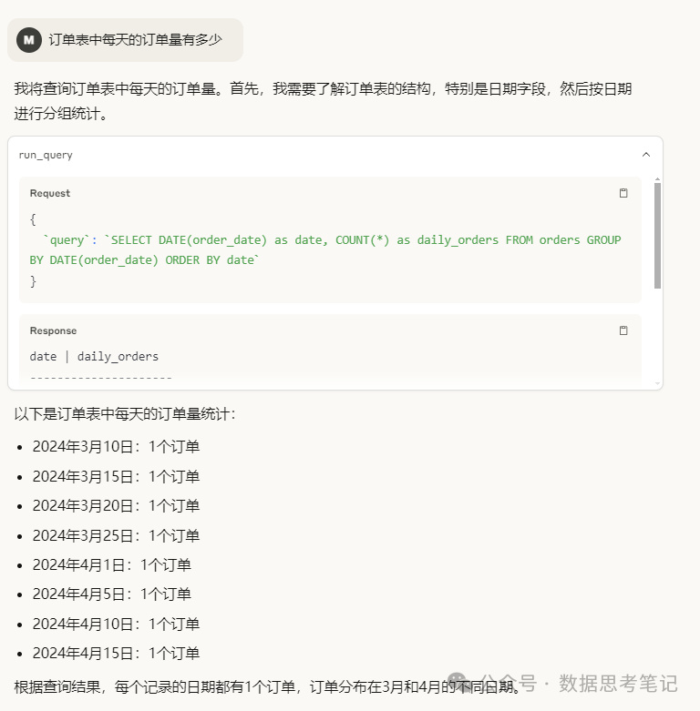 MCP在数据领域的应用探索 配图 13