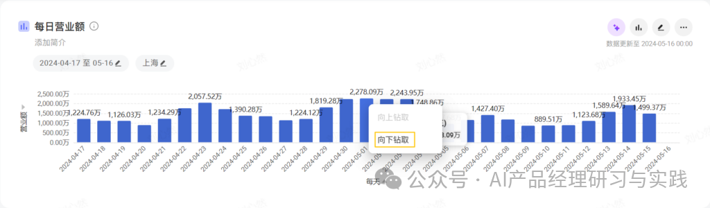 AI+BI第四弹：一个智能问数产品的体验和分享（上篇） 配图 62