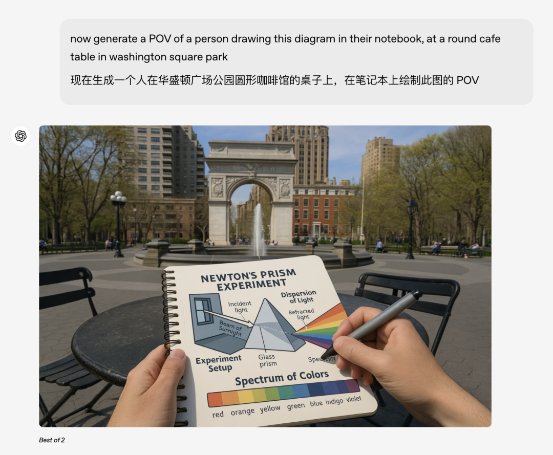 GPT-4o 生图实测：很强（附：20+场景示例 & 缺陷整理） 配图 4
