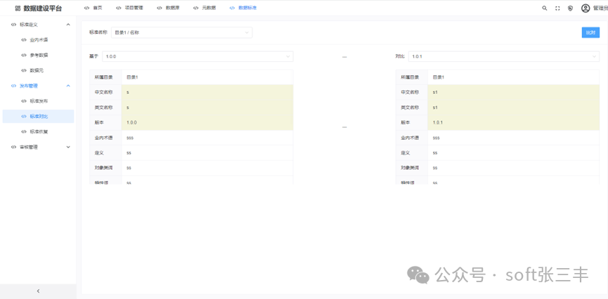 【开源】基于AI的数据建设平台 配图 24