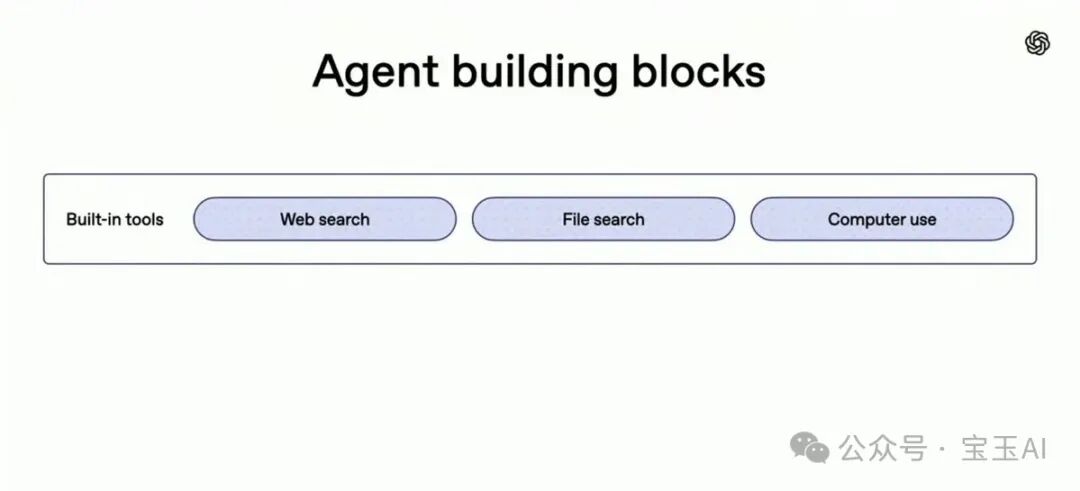 OpenAI 推出全新 Agent 开发工具：让你也可以快速搭建一个 Manus 那样的智能体出来 配图 6