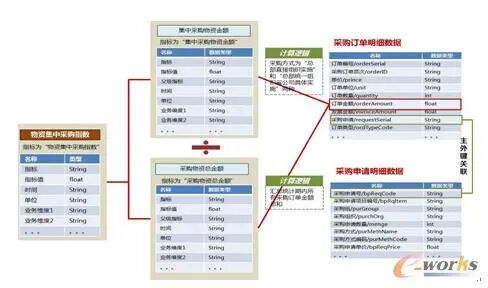什么是元数据 配图 2