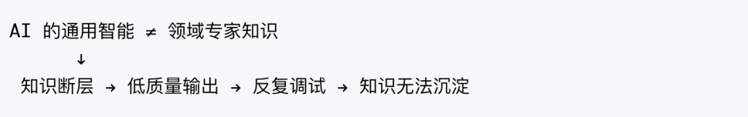 用 AI Skills 打通中间件迁移:定位服务从 Android 到鸿蒙的完整实践 配图 3