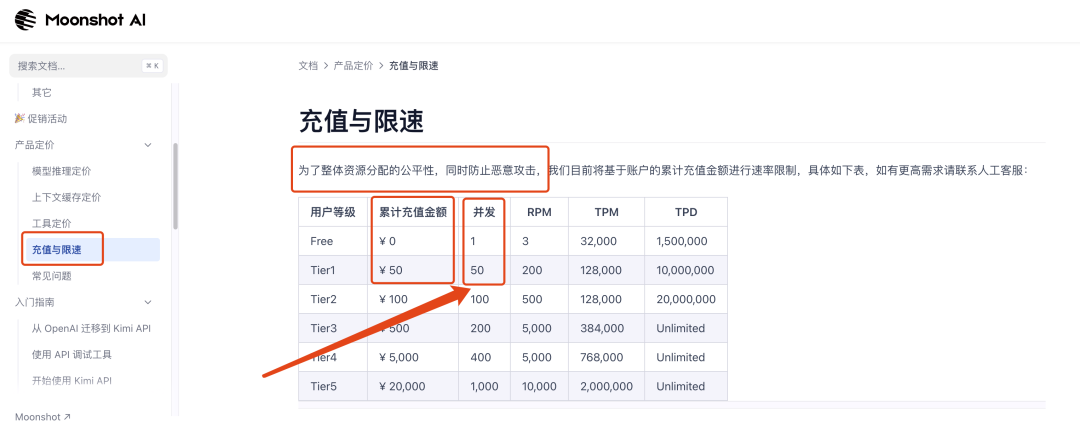 一万两千字，教你用ClaudeCode，解锁10倍生产力。 配图 11
