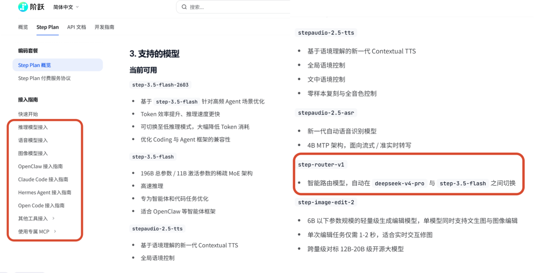 玩转Harness后，我终于知道哪些是必须，哪里会翻车，加什么能救命了！ 配图 2