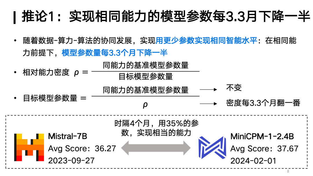 对话面壁智能刘知远：Densing Law是大模型能力的另一个度量衡｜甲子光年 配图 10