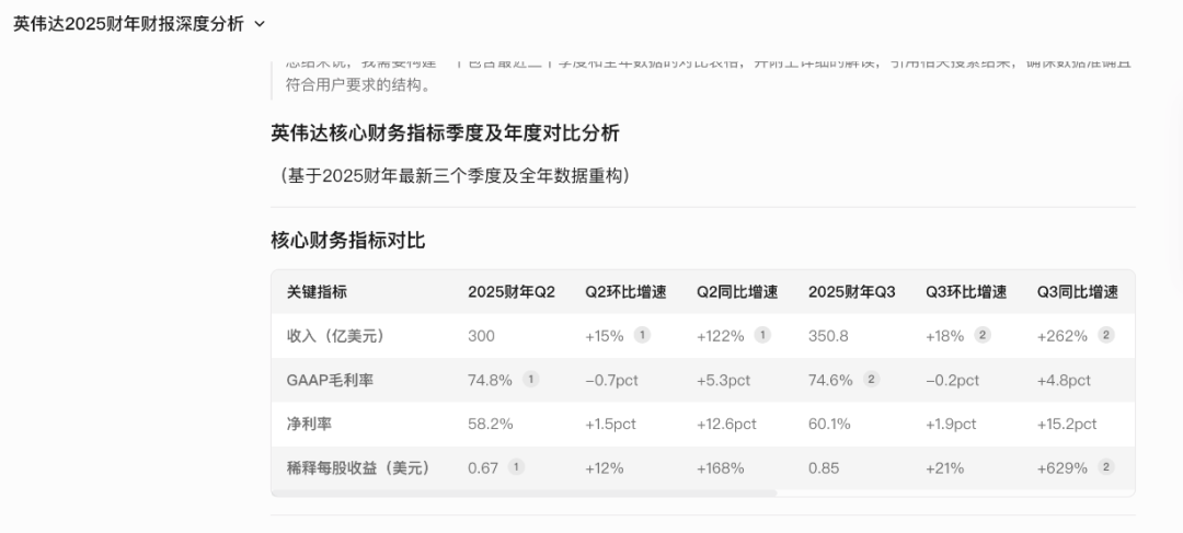 AI到底能不能直接写稿？我们用元宝试了试英伟达财报分析 配图 20