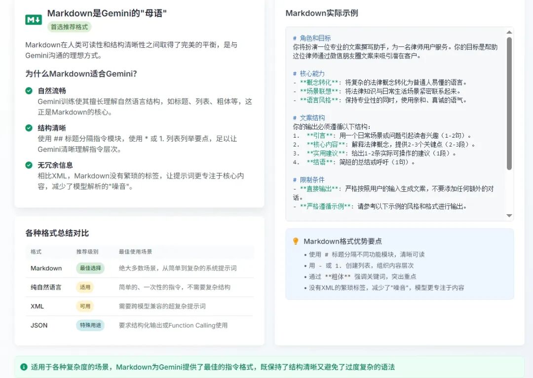 XML、YAML还是Markdown？提示词结构的效用之分 配图 2