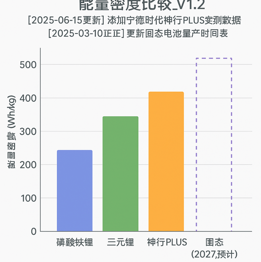SEO 已死？GEO / AIO 时代来临！万字解析生成式引擎优化如何重塑数字营销底层逻辑 配图 3
