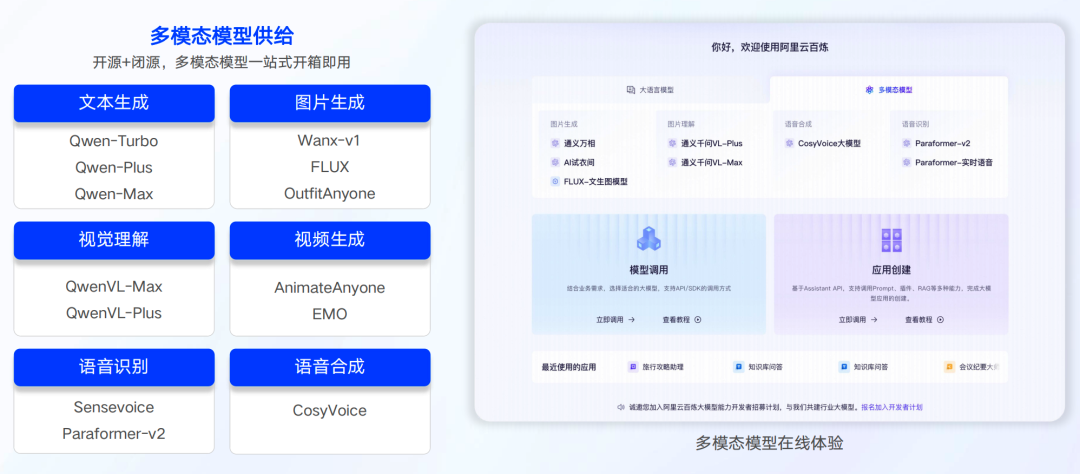 如何构建多模态AI知识库？ 配图 7
