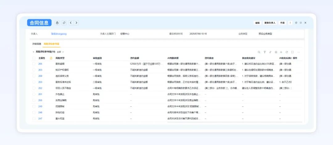 业务流程复杂，单Agent独木难支？ShareFlow：让AI能力“集”中生智 配图 8