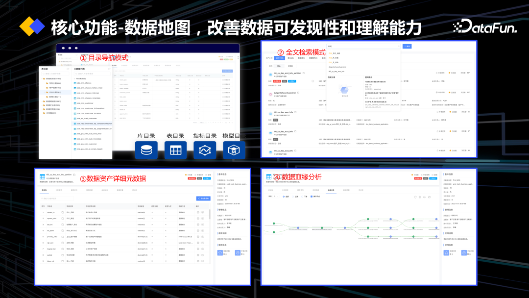 DataOps+大模型促进数据工程创新 配图 26