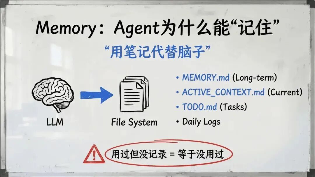 龙虾养成日记PPT看不过瘾？内部版逐字稿来了 配图 5