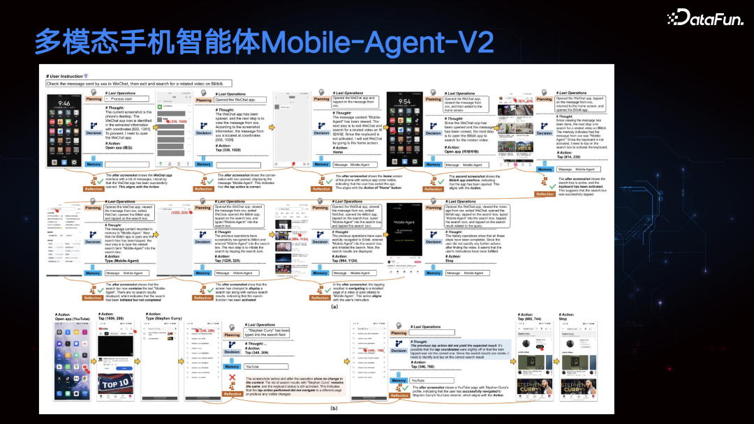 多模态手机智能体 Mobile-Agent 配图 20