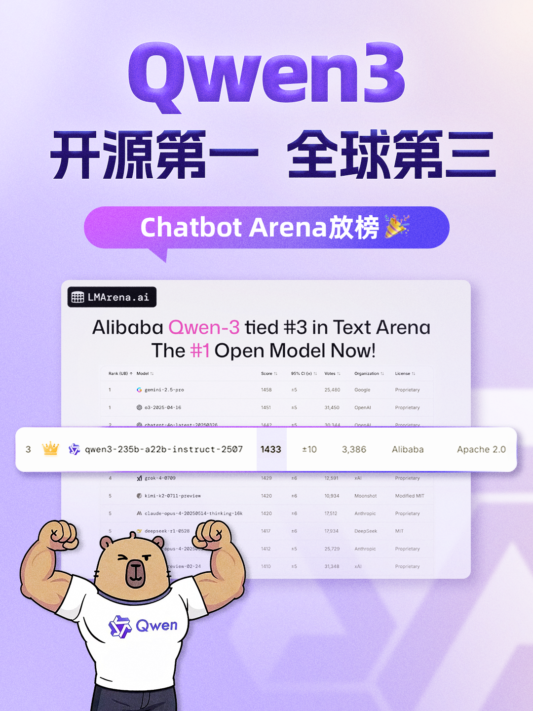 阿里Qoder vs Trae vs Cursor：谁才是2025年程序猿的效率之王？ 配图 5