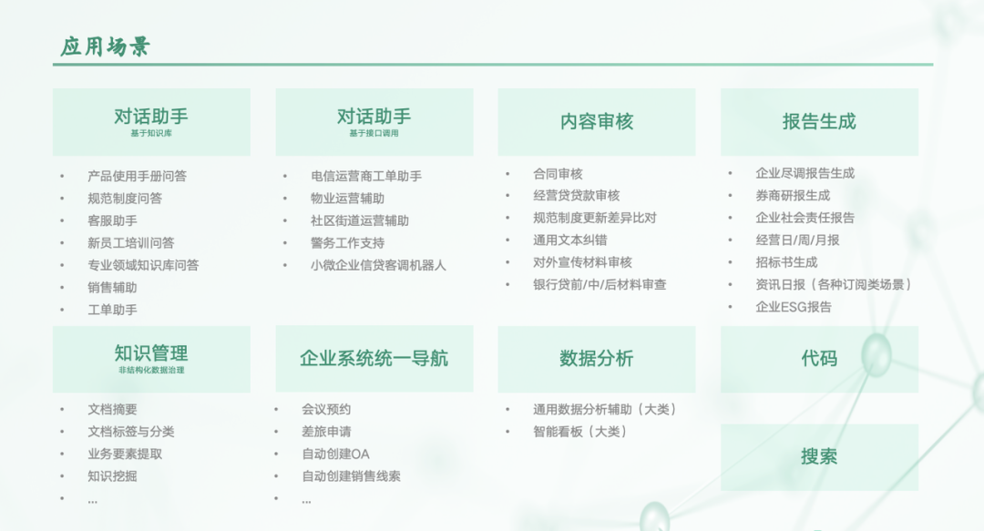 LLM Workflow该如何设计？ 配图 9