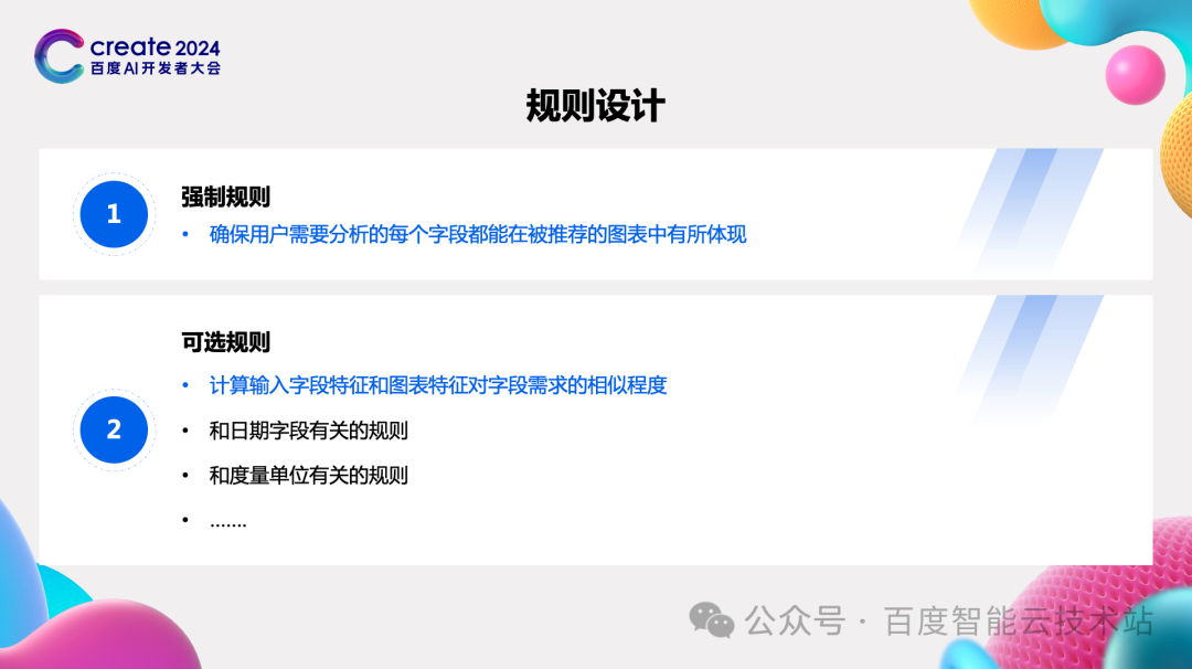 大模型驱动的新一代 BI 平台，Sugar BI 开启智慧决策新模式 配图 17