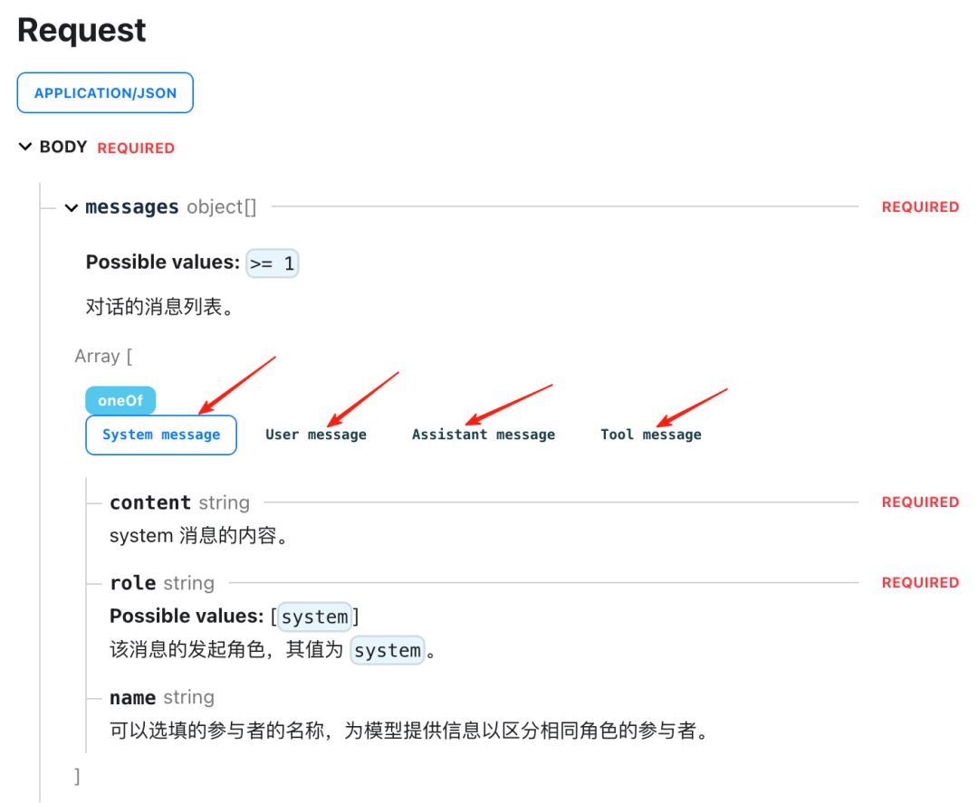 一文读懂上下文工程(Context Engineering) 配图 6