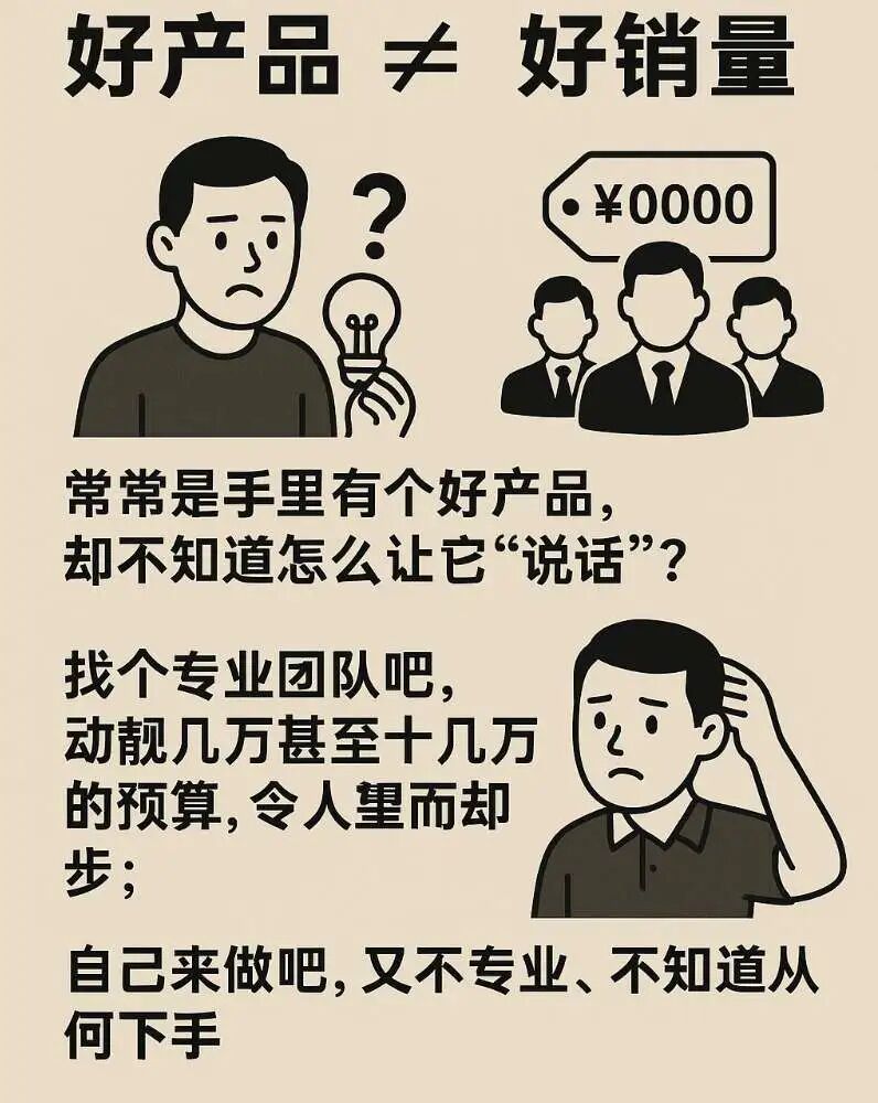营销成本砍掉90% ，如何用AI智能体让你的产品在3分钟内脱颖而出 配图 2