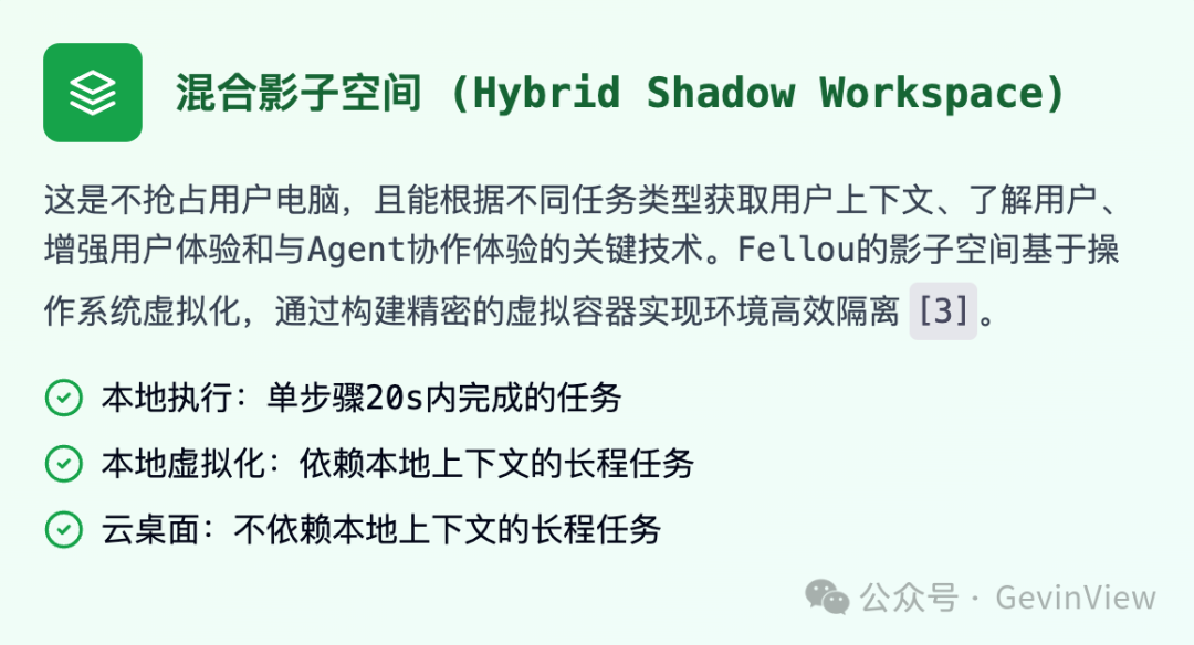 Fellou 浏览器：引领浏览器革命的行动型浏览器 配图 7