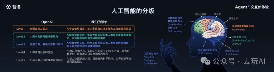 Cursor升级了agent 功能，从AI助理变成了你的副手 配图 3