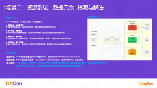 大数据平台降本增效实践：四大典型场景的成本优化之路 配图 10