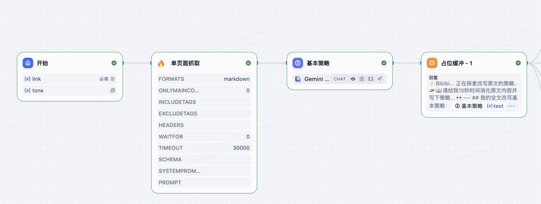 用Dify打造跨平台文案创作Agent 配图 2