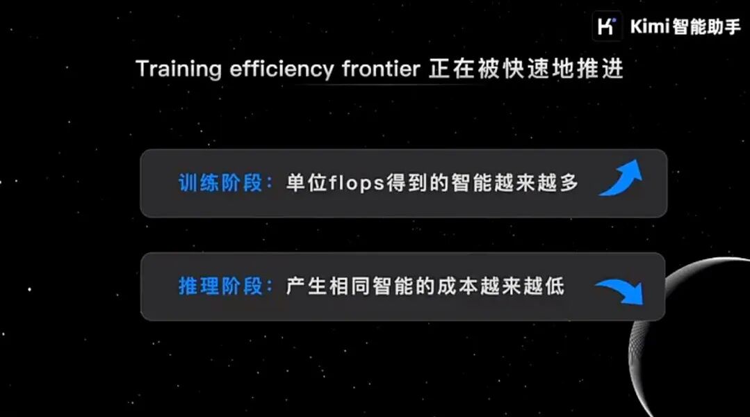 Kimi创始人杨植麟最新分享：关于OpenAI o1新范式的深度思考 配图 9