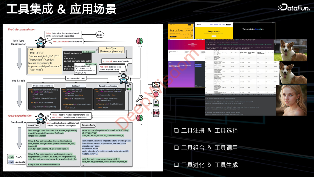 MetaGPT：重塑自然语言编程，多智能体引领代码生成与协同的革新探索 配图 12