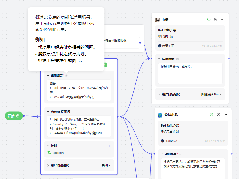COZE多agent企业应用实践落地，4名AI员工上线 配图 6